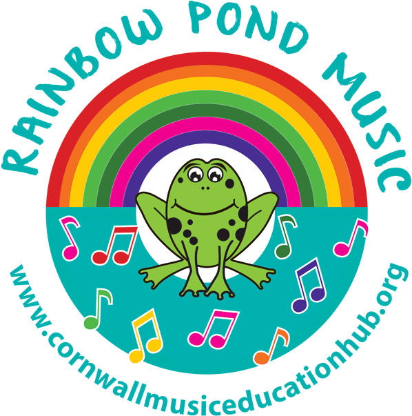 Rainbow Pond Music - Circle Clipart (598x603), Png Download