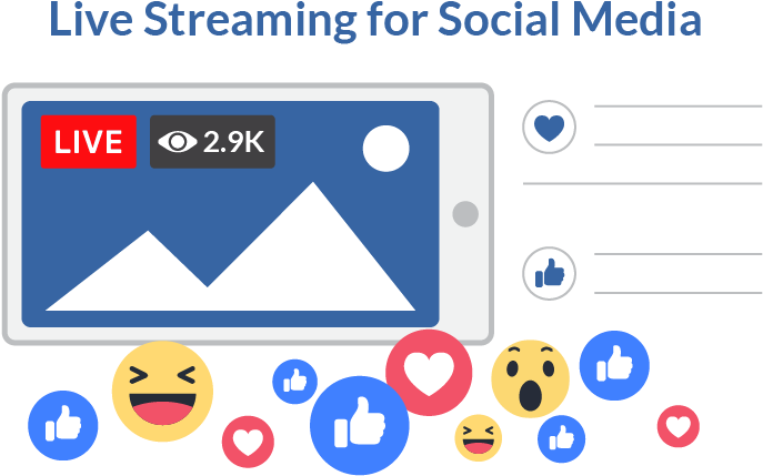 Going “live” Is A Hot Phenomenon On Social Media, And - Smiley Clipart (750x500), Png Download