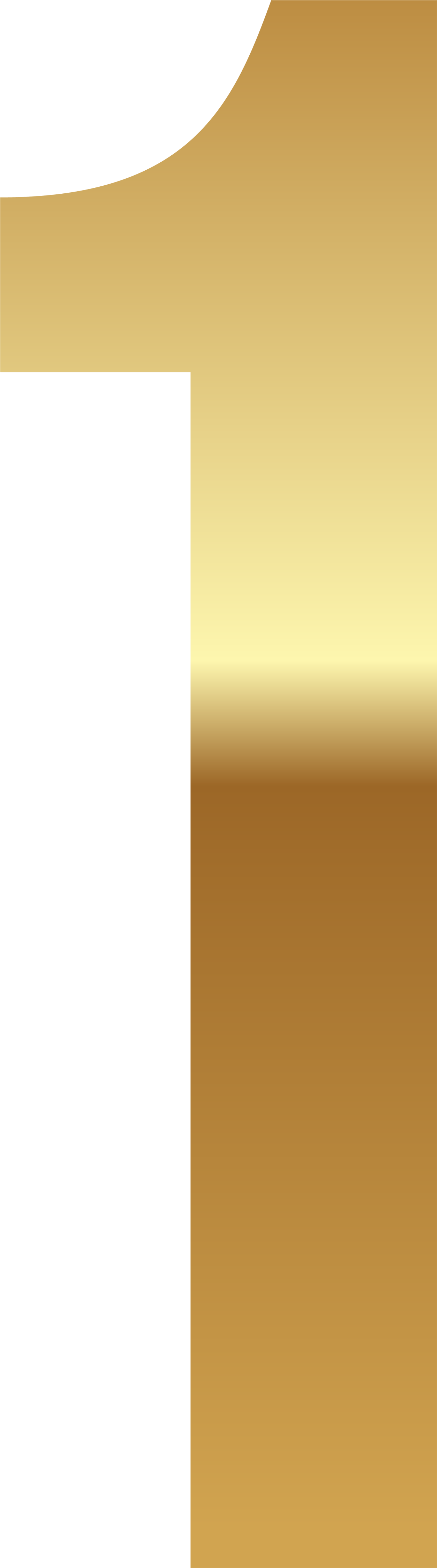 View Full Size - Bronze Clipart (1446x4644), Png Download