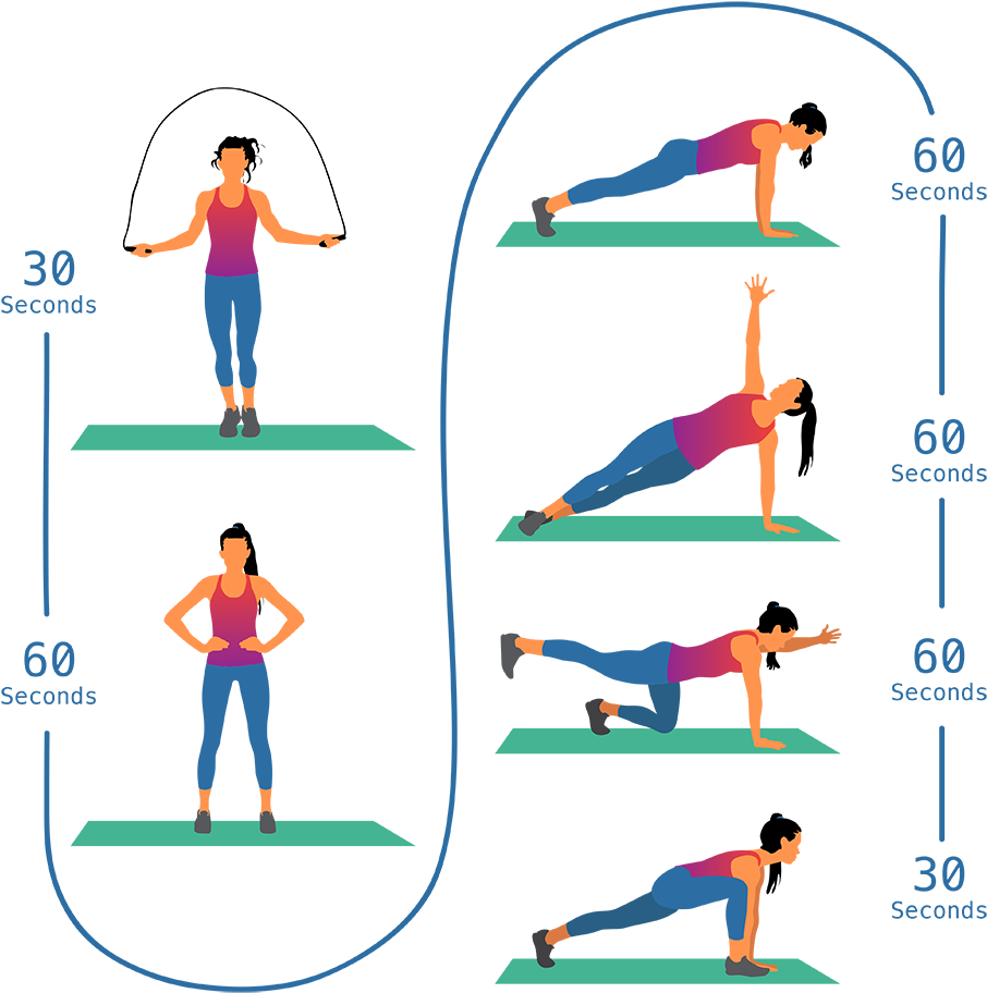 It Needs To Be Strong To Stabilize The Spine And Pelvis, - Exercises For Back Strength Clipart (980x980), Png Download
