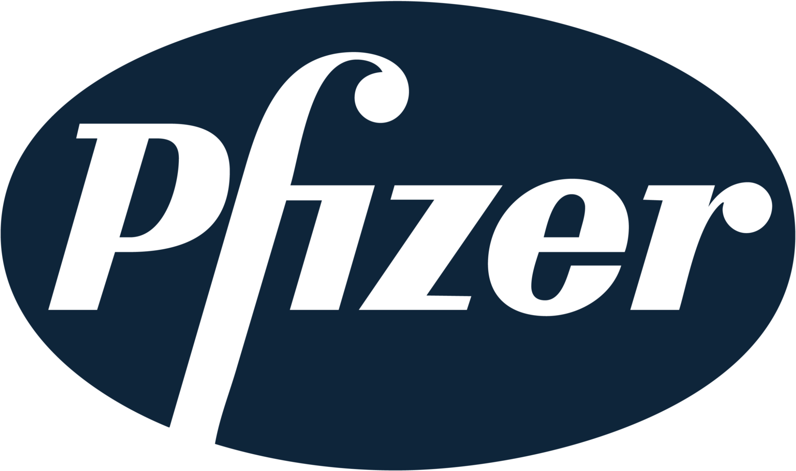 Pfizer Says Covid-19 Pill Cuts Hospitalization and Death Risk by Nearly 90  Percent | Smart News| Smithsonian Magazine