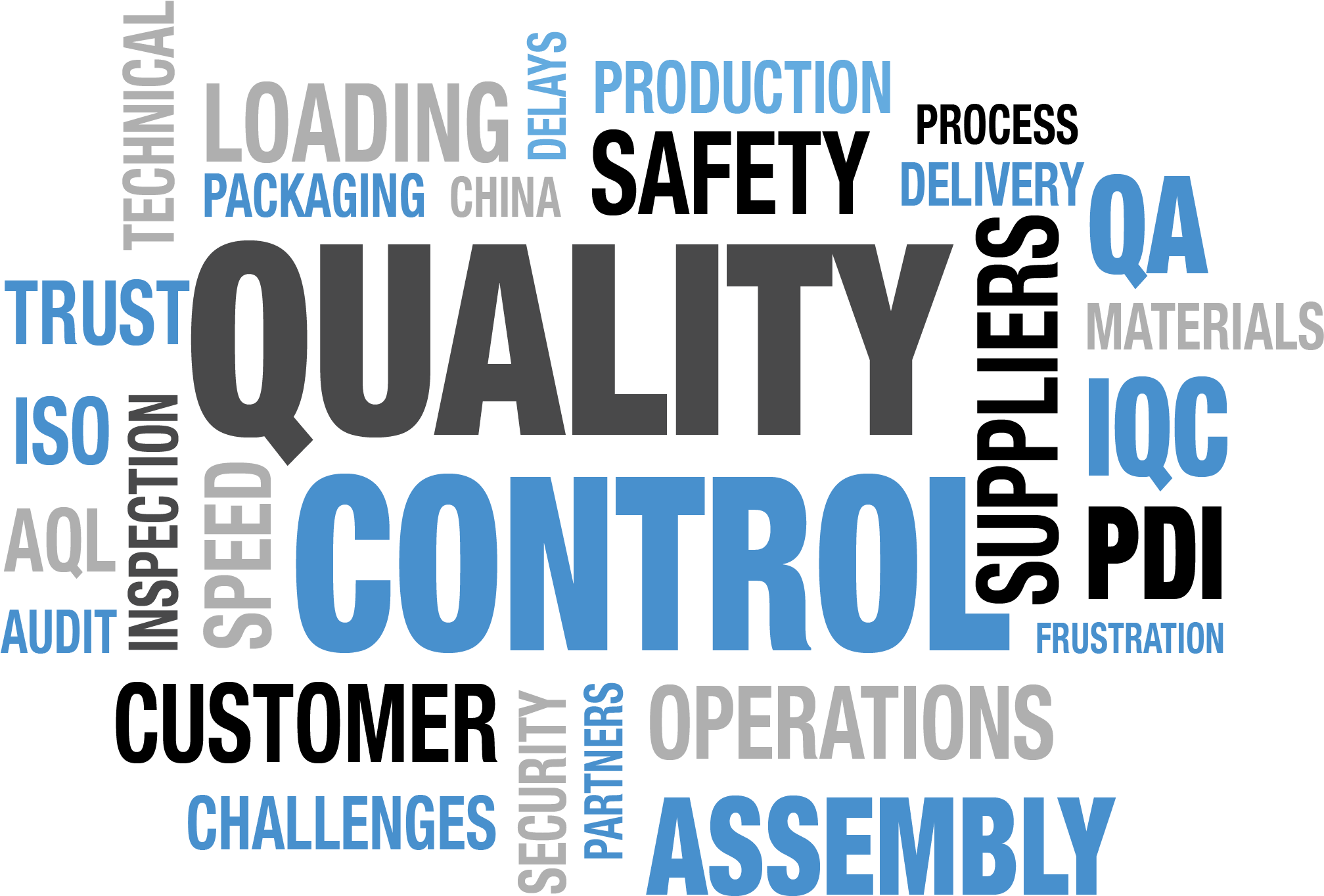 Quality Assurance Download Transparent Png Image Clipart (2015x1436), Png Download