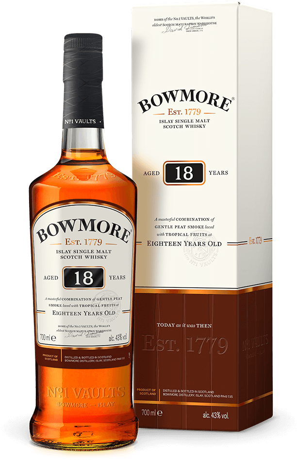 18 Year Old Clipart (667x1000), Png Download