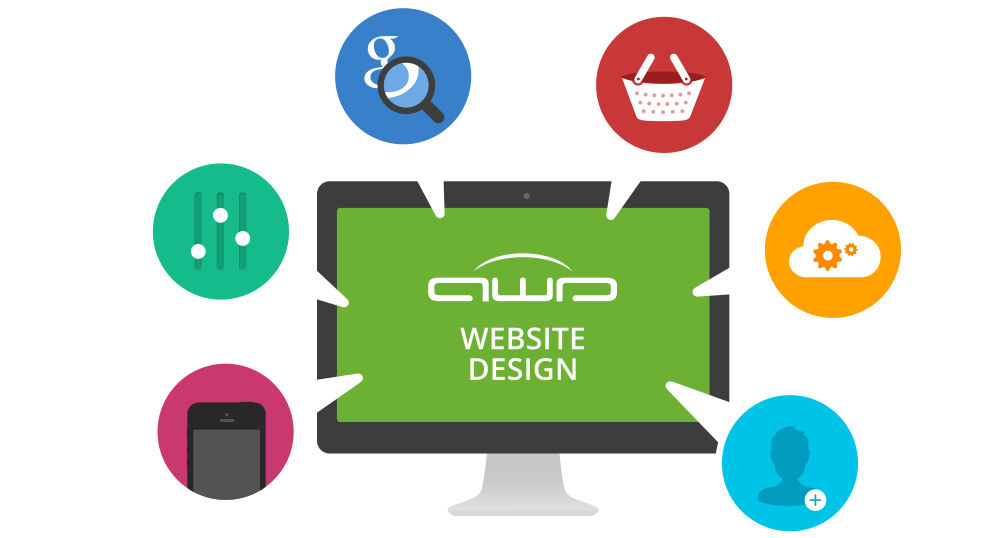 Find Out What We Do - Web Design Infographic Png Clipart (1200x566), Png Download