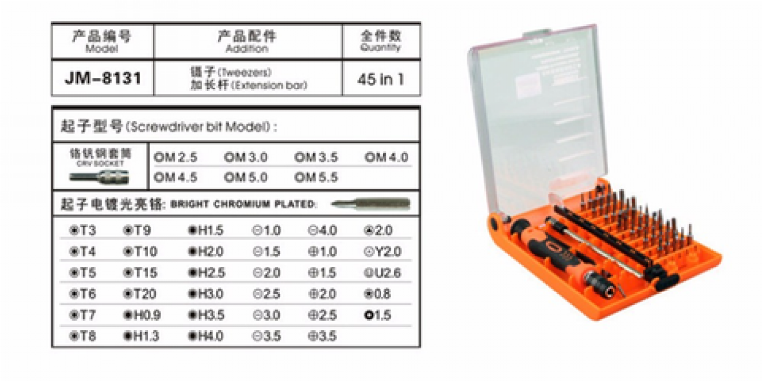 Hardware Tools Png Clipart (1500x1500), Png Download