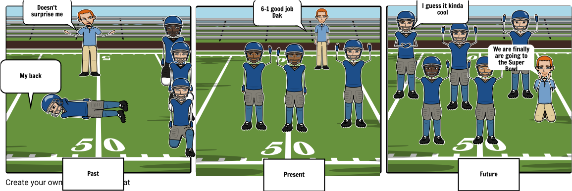 Dallas Cowboys Timeline By - Cartoon Clipart (1164x385), Png Download