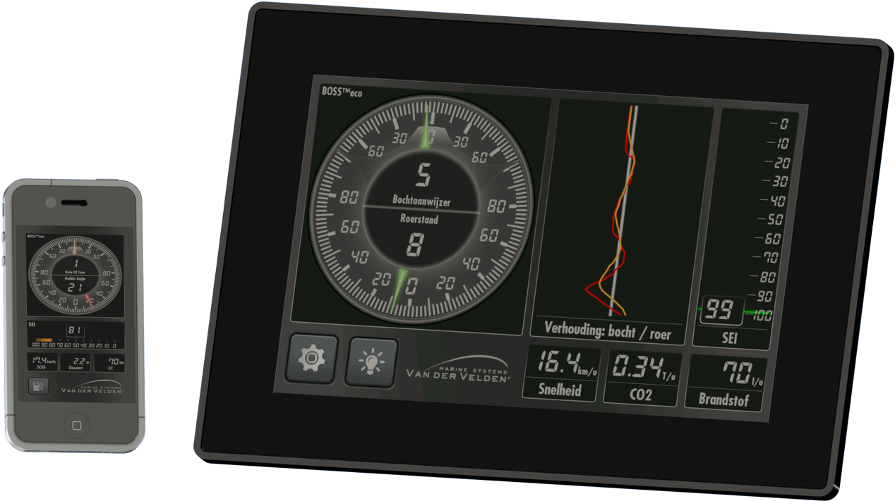 Van Der Velden Boss™eco And Phone - Gauge Clipart (1400x780), Png Download