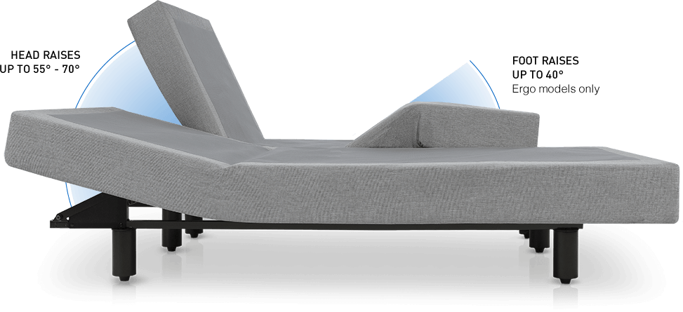 Tempur Pedic Bed Frame Is Cool Queen Mattress Stand - Tempurpedic Base Clipart (973x445), Png Download