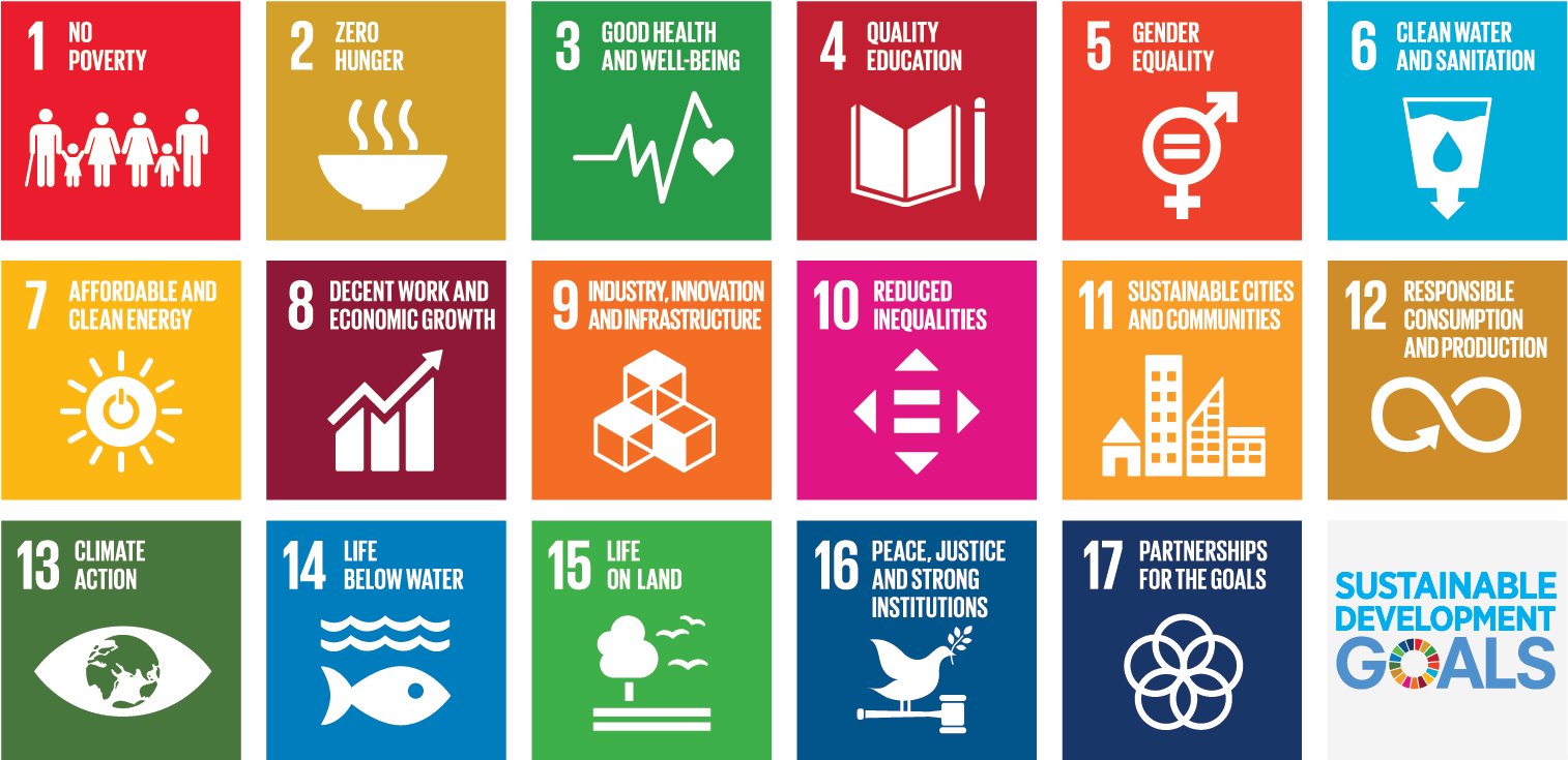 These “sustainable Development Goals” Are A Vision Clipart (1576x791), Png Download