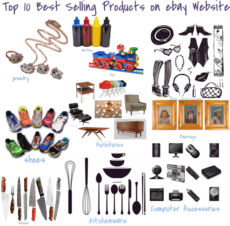 Popular Selling Product On Ebay Website Clipart (805x792), Png Download