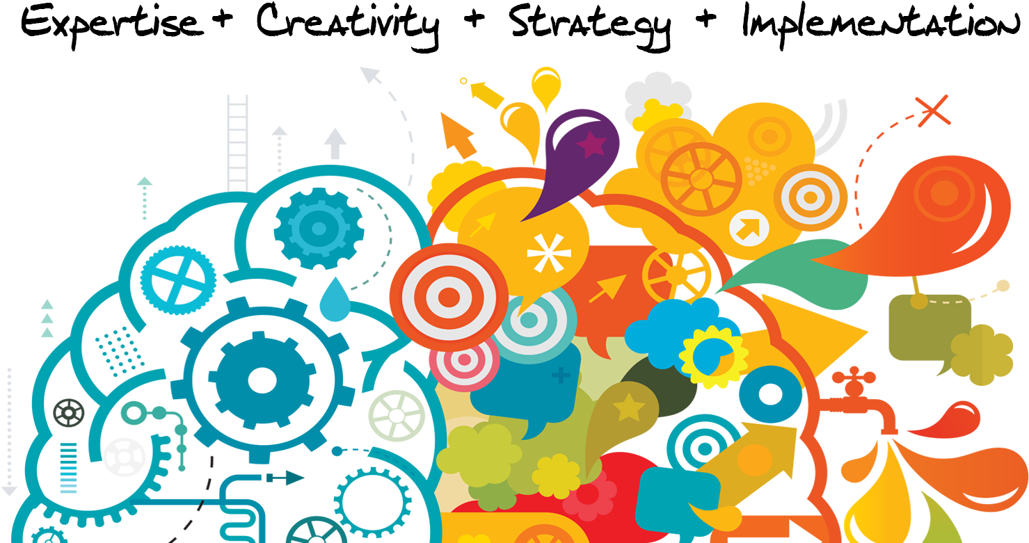 Online Marketing Clipart Creative Mind - Brain Creativity Png Transparent Png (1500x798), Png Download