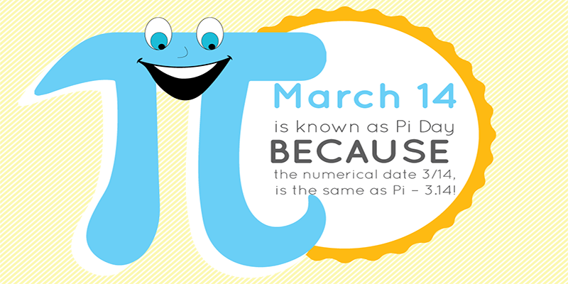 Happy Pi Day - Celebrate Pi Day Clipart (800x400), Png Download