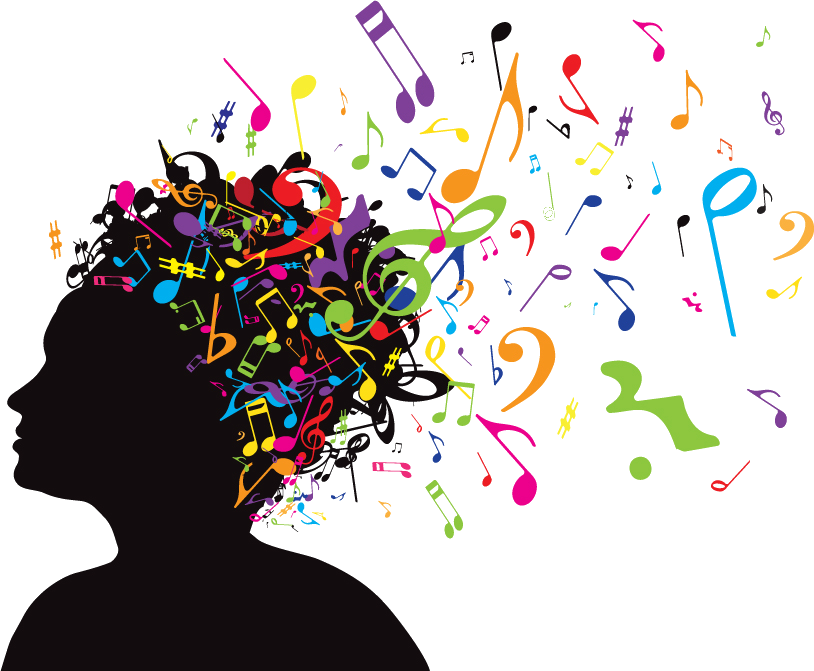 You Are Going To Work In This Awesome Project In Which - Brain Music Clipart (814x671), Png Download