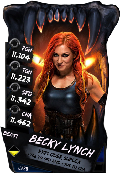 Beckylynch S4 16 Beast - Charlotte Elite Supercard Clipart (456x720), Png Download