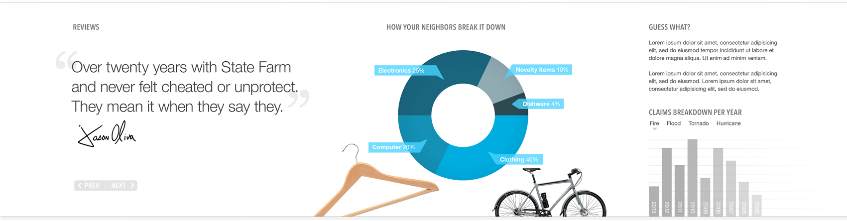 State Farm - Hybrid Bicycle Clipart (1700x540), Png Download