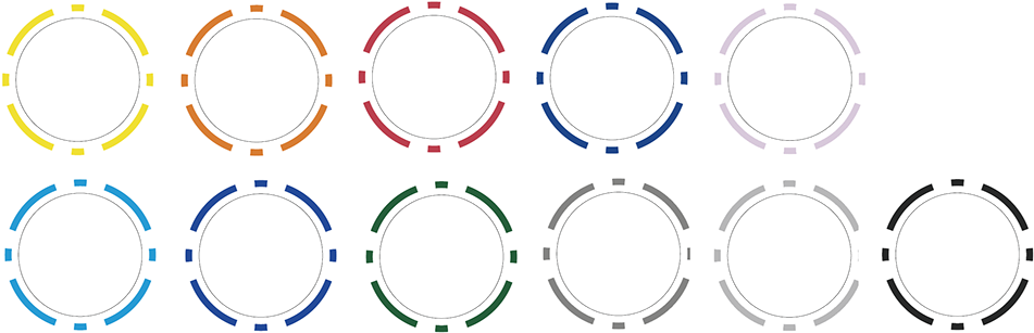 Custom Poker Chips 6 Stripe - Circle Clipart (983x347), Png Download