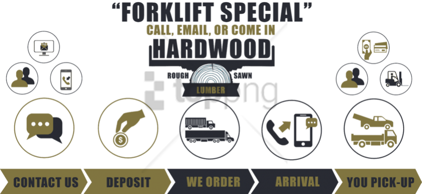 Free Png Green Eye Color Png Image With Transparent - Label Clipart (850x391), Png Download