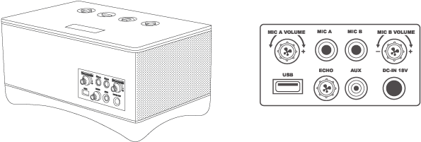 Electronics Clipart (720x480), Png Download