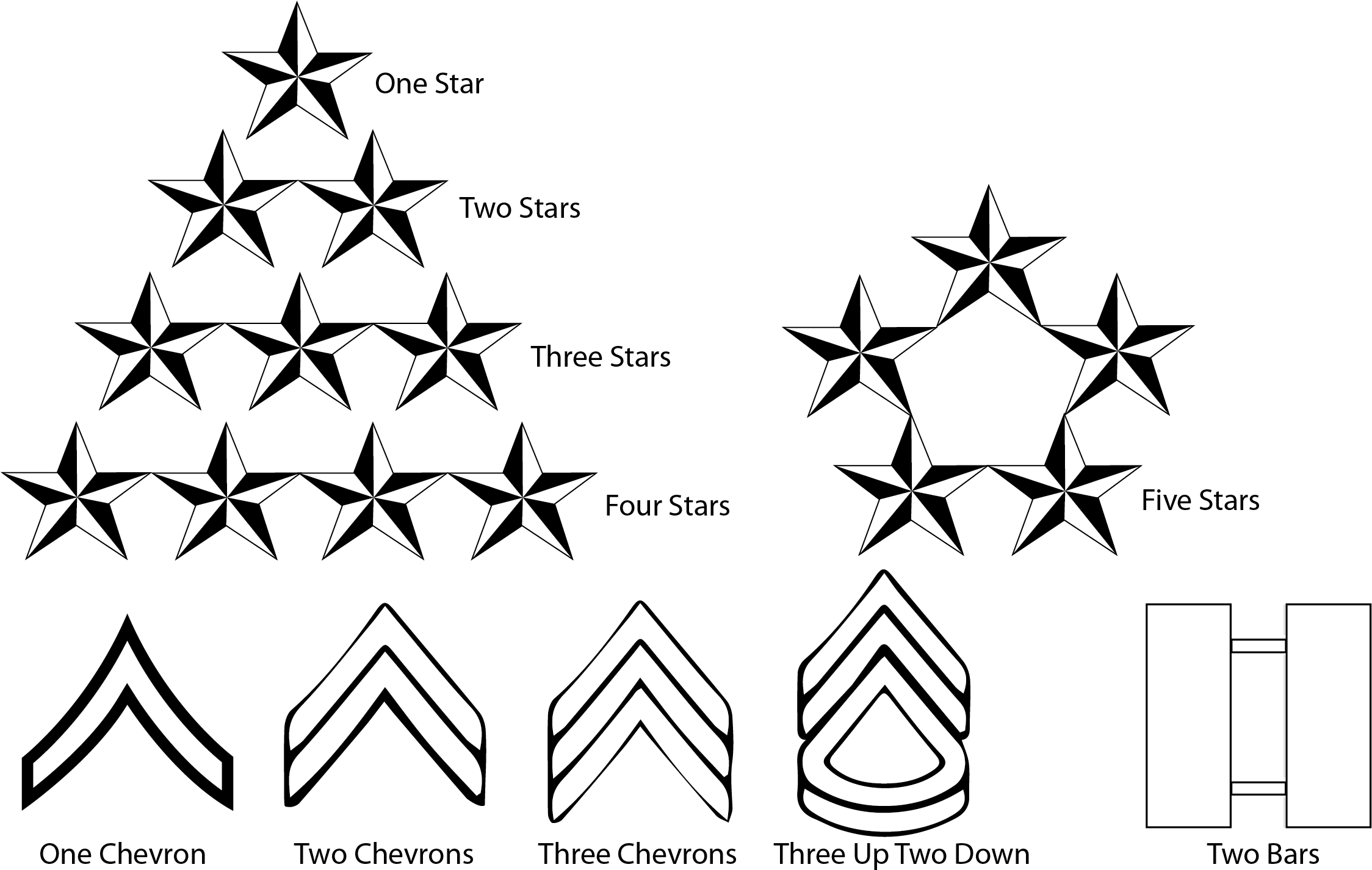 City Of South Pasadena - Two Star In Police Clipart (2269x1427), Png Download