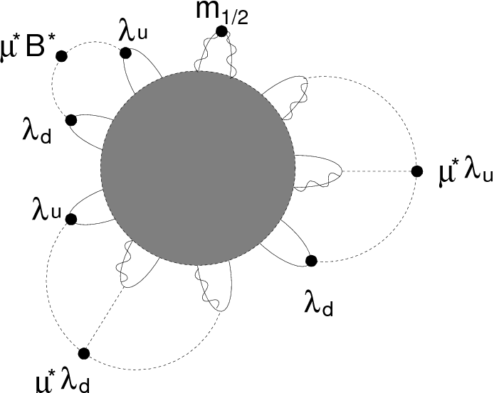 The Solid Lines With And Without Waves Around The Instanton - Shooting Targets To Print Clipart (694x553), Png Download