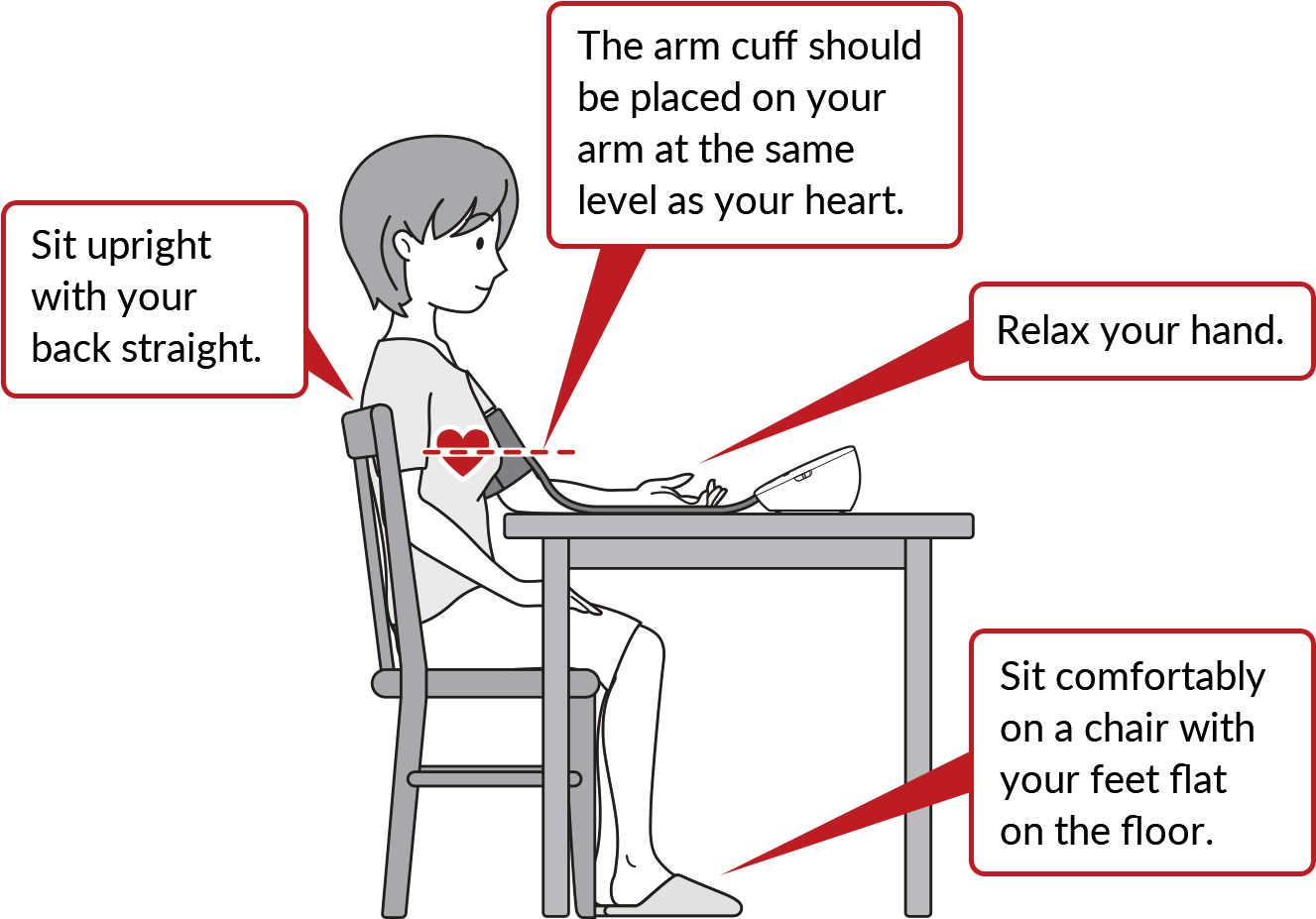 Blood Pressure Measurement , Png Download - Arm Position For Blood Pressure Clipart (1327x927), Png Download