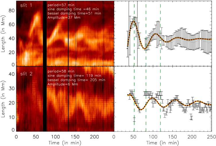 The Thick Black Vertical Strip Represents The Data - Graphic Design Clipart (752x507), Png Download