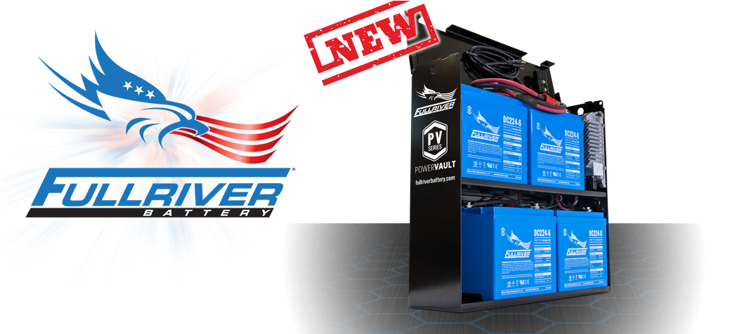 Full Throttle Batteries Logo Clipart (1080x475), Png Download