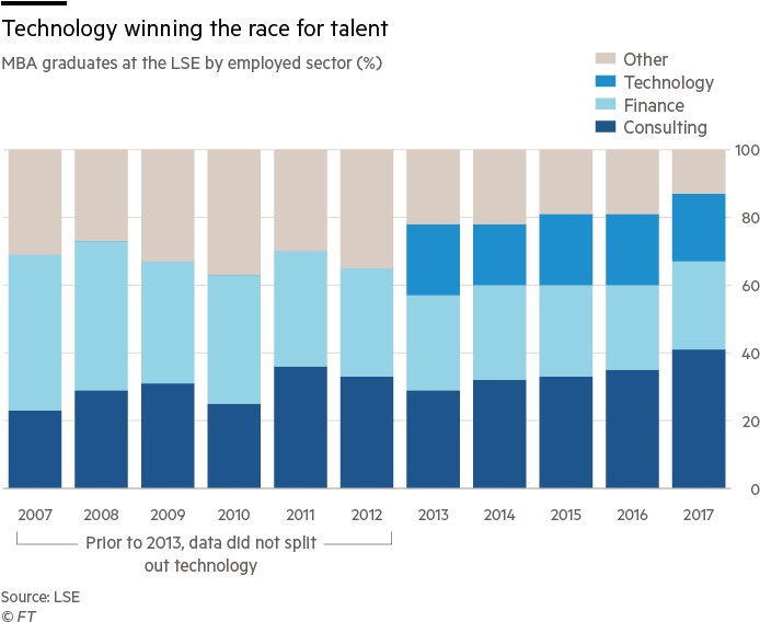 Transparent Mba Hedge - Us Investments In Ethiopia Clipart (700x570), Png Download