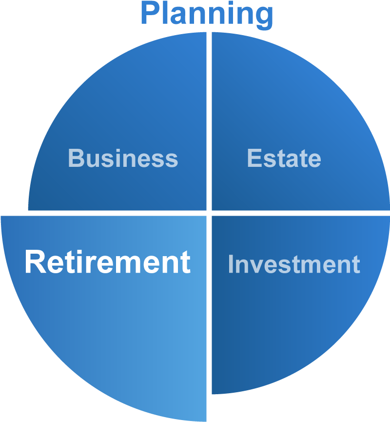 Retirement Planning - Nhs Blood And Transplant Logo Clipart (800x875), Png Download