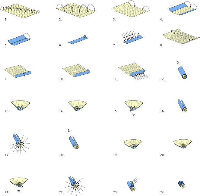 Origami Spring Origamitypesaction Origamispring Wikibooks - اوریگامی فنر Clipart (700x700), Png Download