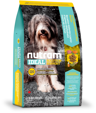 Nutram Ideal Dog I20 Skin Coat & Stomach - Nutram Dog Food Reviews Clipart (600x600), Png Download
