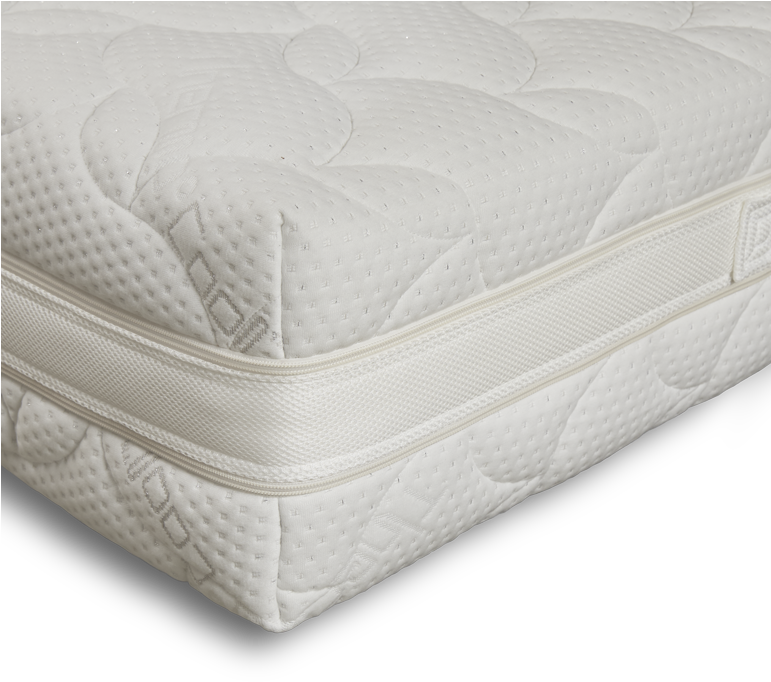 Water-foam Mattress - Water Foam Mattress Clipart (770x770), Png Download