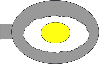 Fried Egg - Circle Clipart (566x800), Png Download