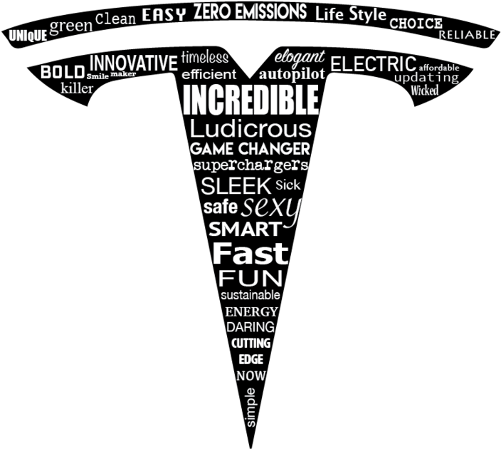 Ideas Download Free Png Tesla Logo Png, Download Png - Logo Art Tesla Logo Clipart (800x800), Png Download