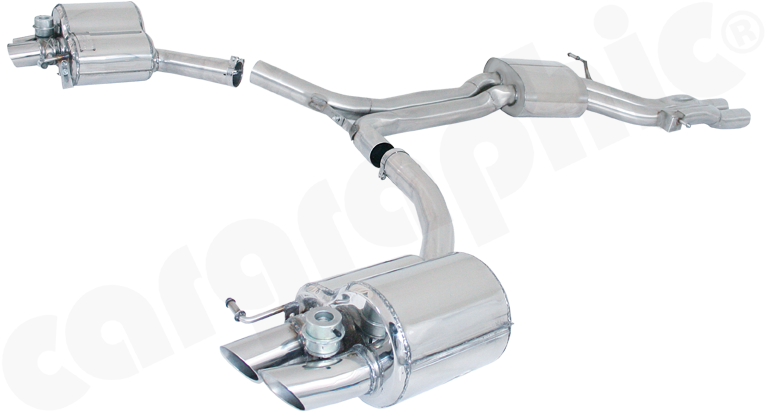 Audi Rs5 - Exhaust System Clipart (770x420), Png Download