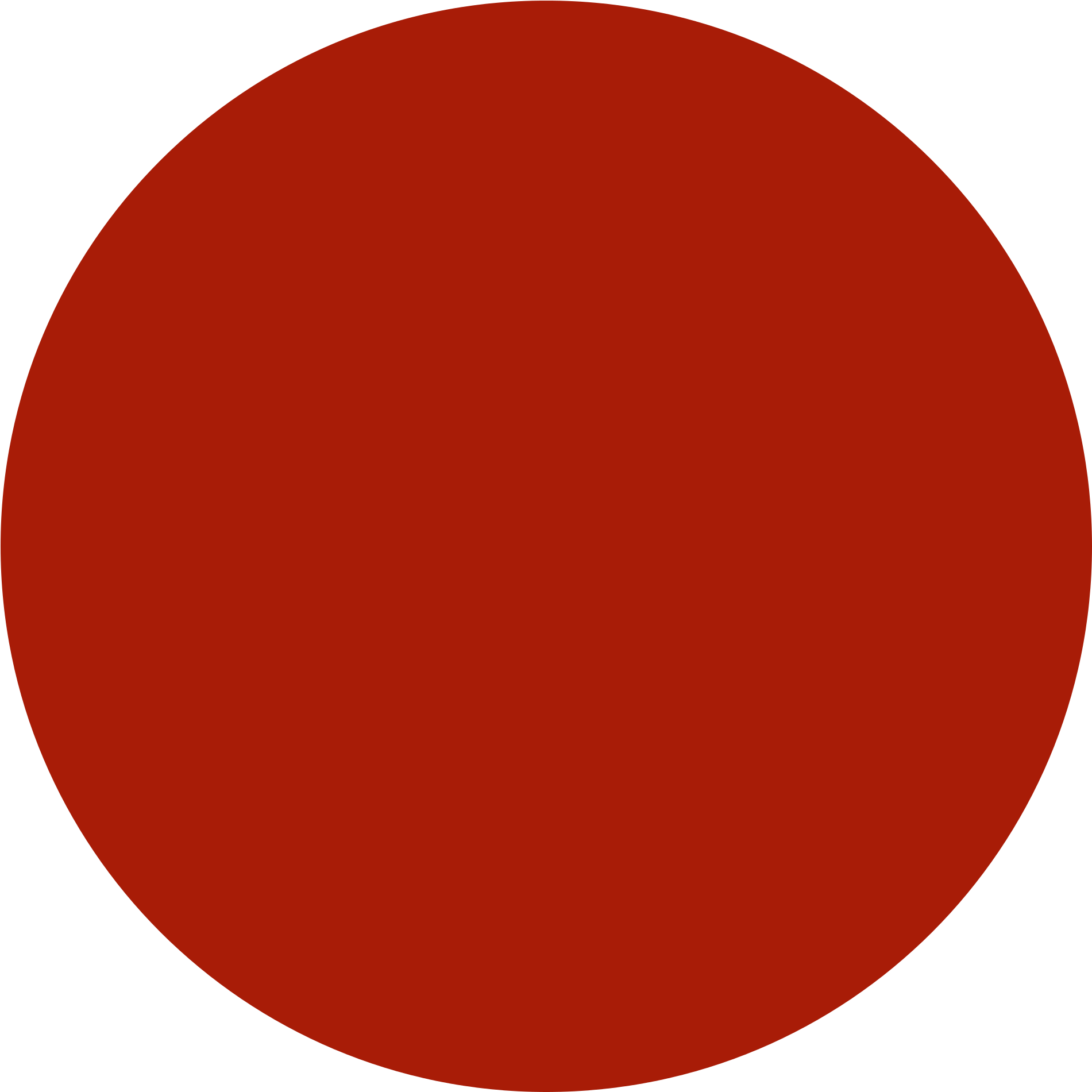 Red Circle Png Transparent Transparent Background - Gloucester Road Tube Station Clipart - Large Size Png Image - PikPng