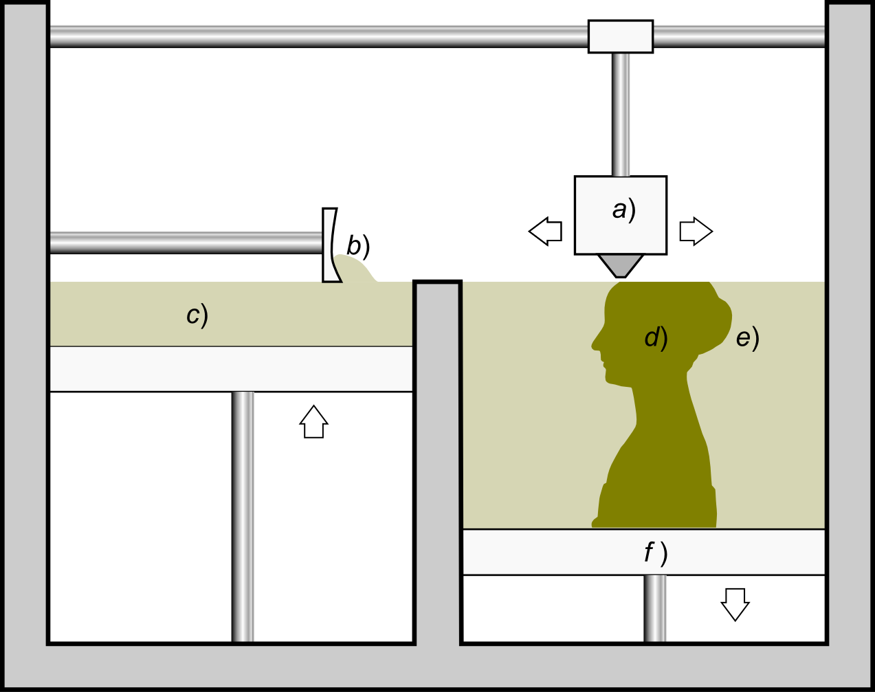 Schematic Representation Of Granular Binding Fabrication - Powder Bed And Inkjet Head 3d Printing Clipart (1273x1007), Png Download