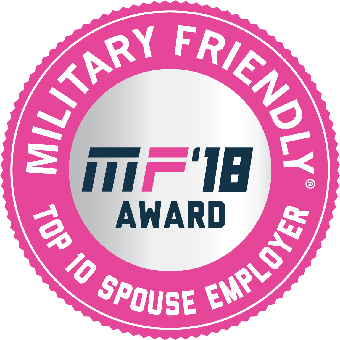Top Ten Military Spouse Friendly Employers - Military Clipart (1200x1200), Png Download