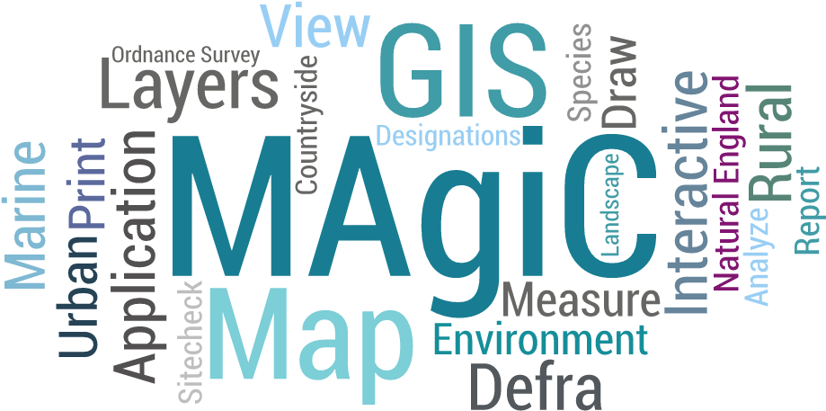 Magic Wordle - Graphic Design Clipart (1001x499), Png Download
