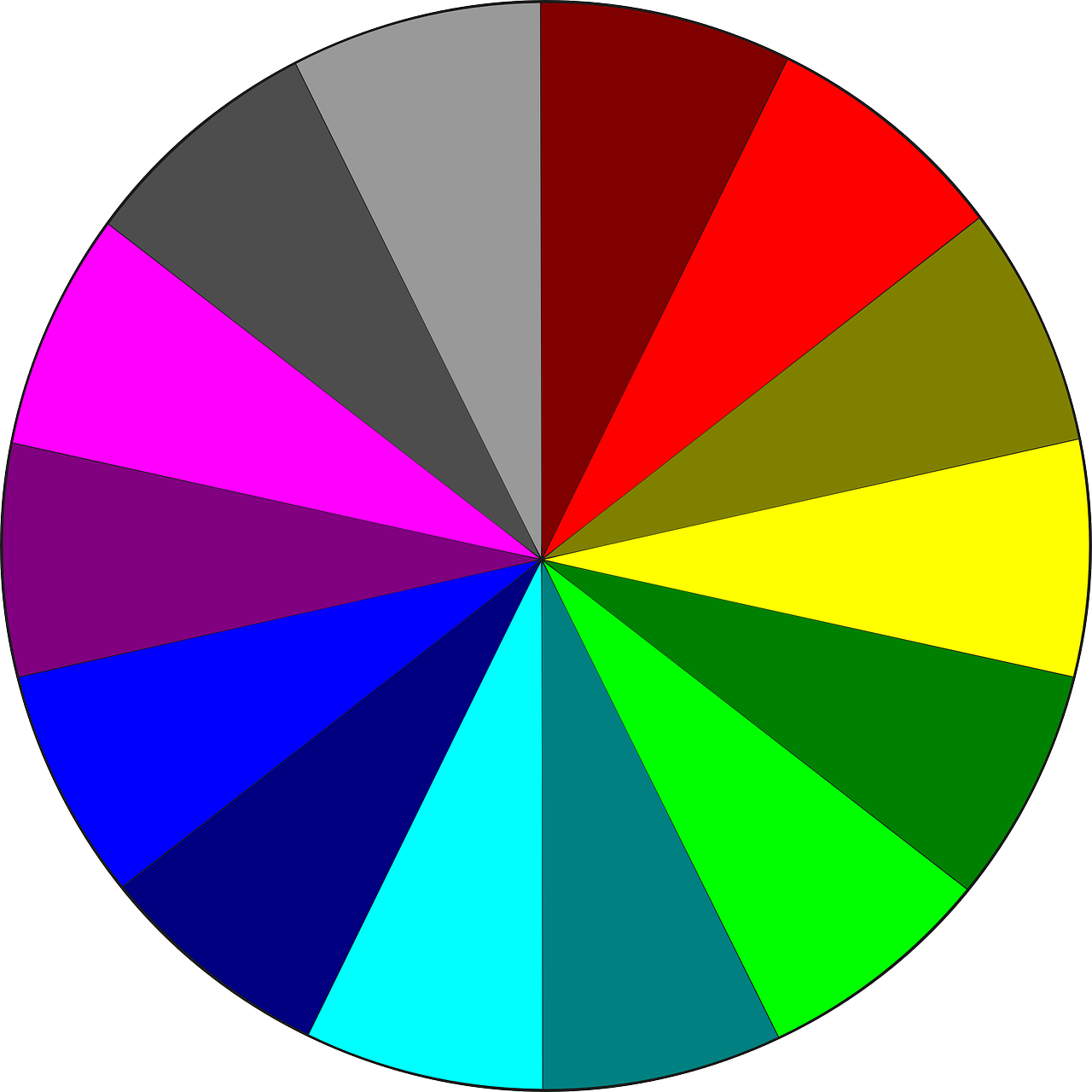 Colors Circle Rgb Rainbow Colors Png Image - 1 20 Pie Chart Clipart (1280x1280), Png Download