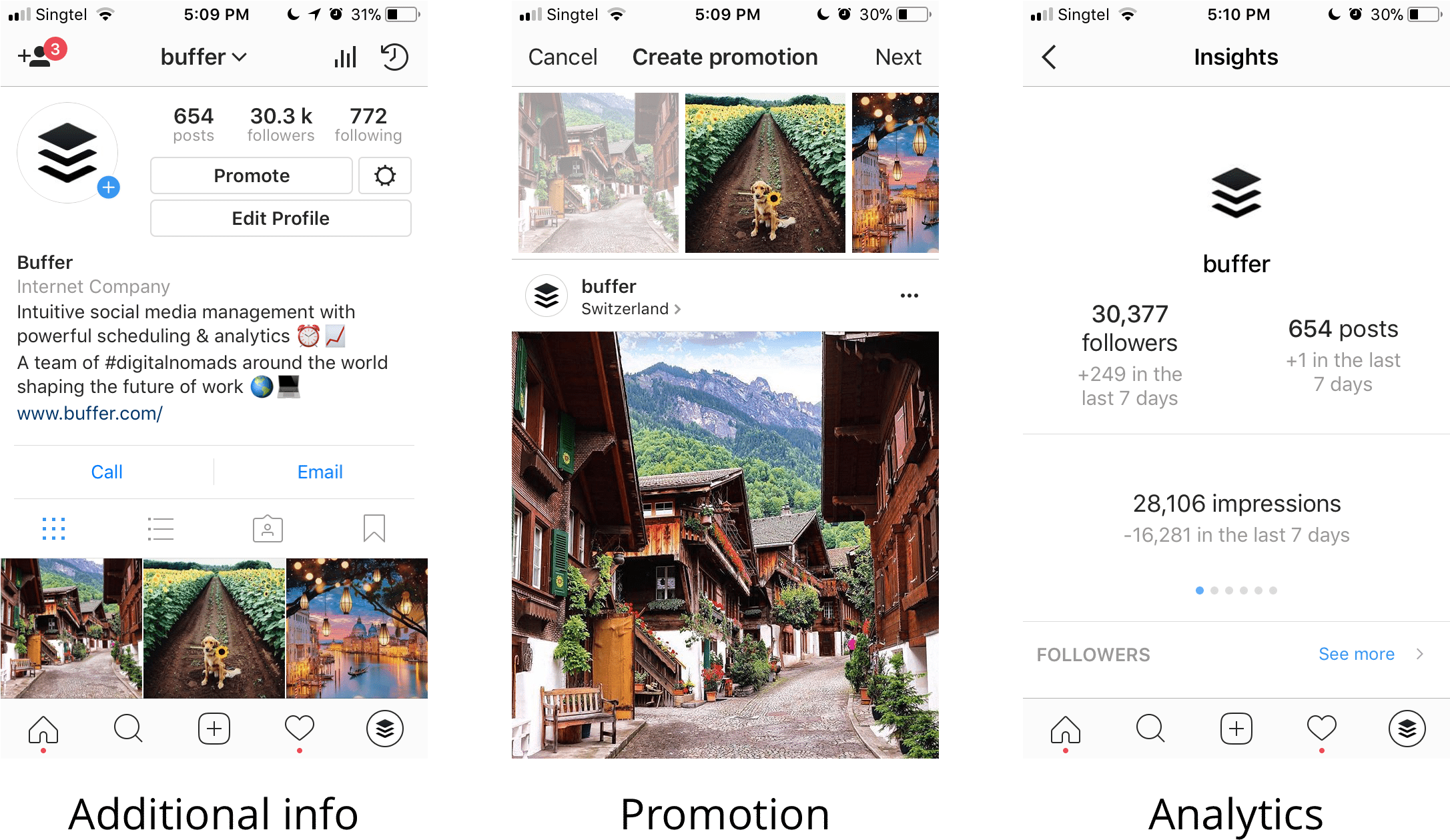 Instagram Business Profile - Best Instagram Profile Intro Clipart (2276x1322), Png Download