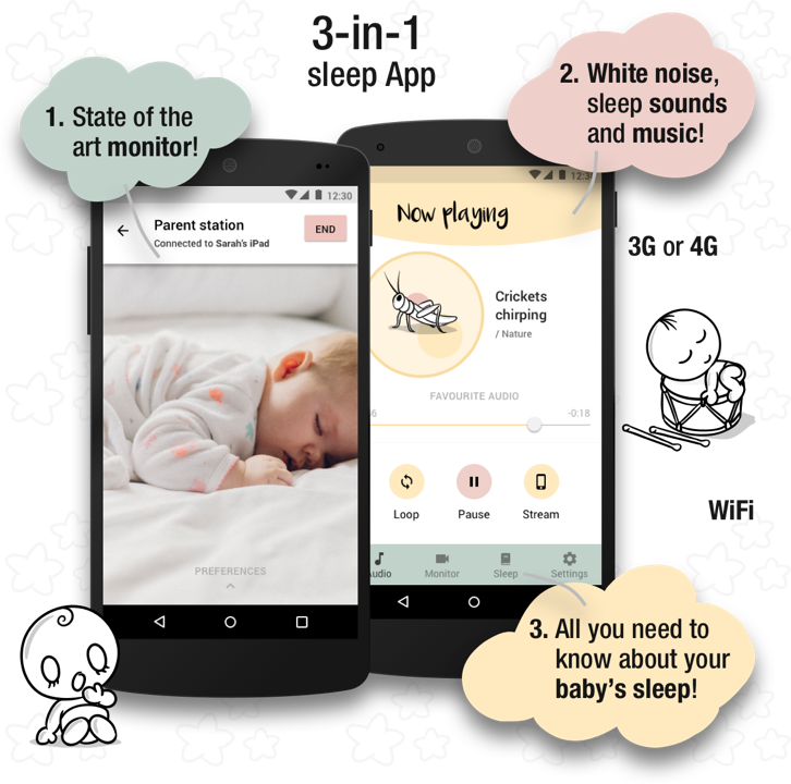 The Wonder Weeks - Baby Clipart (726x720), Png Download