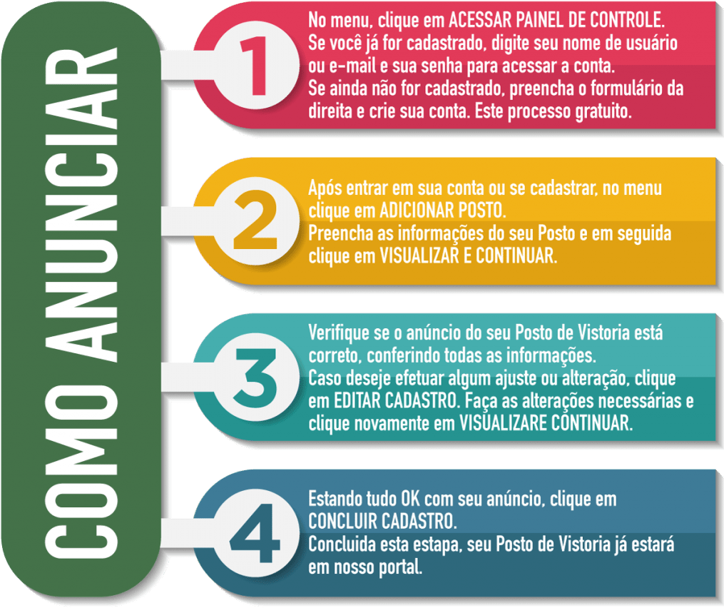 Imagem Nova Como Anunciar - Orange Clipart (1024x864), Png Download