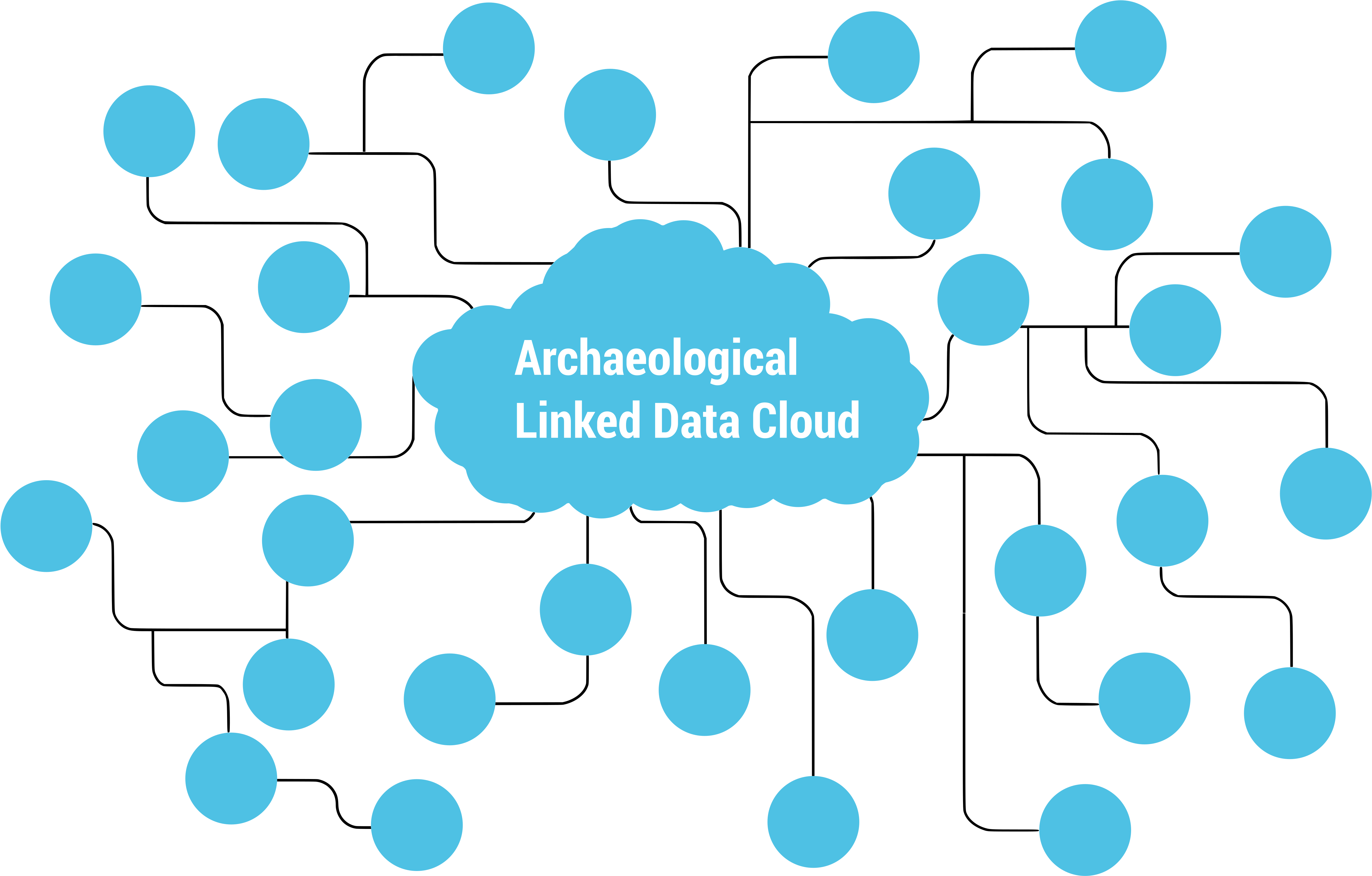 Organizar Tus Ideas Clipart (4937x3211), Png Download