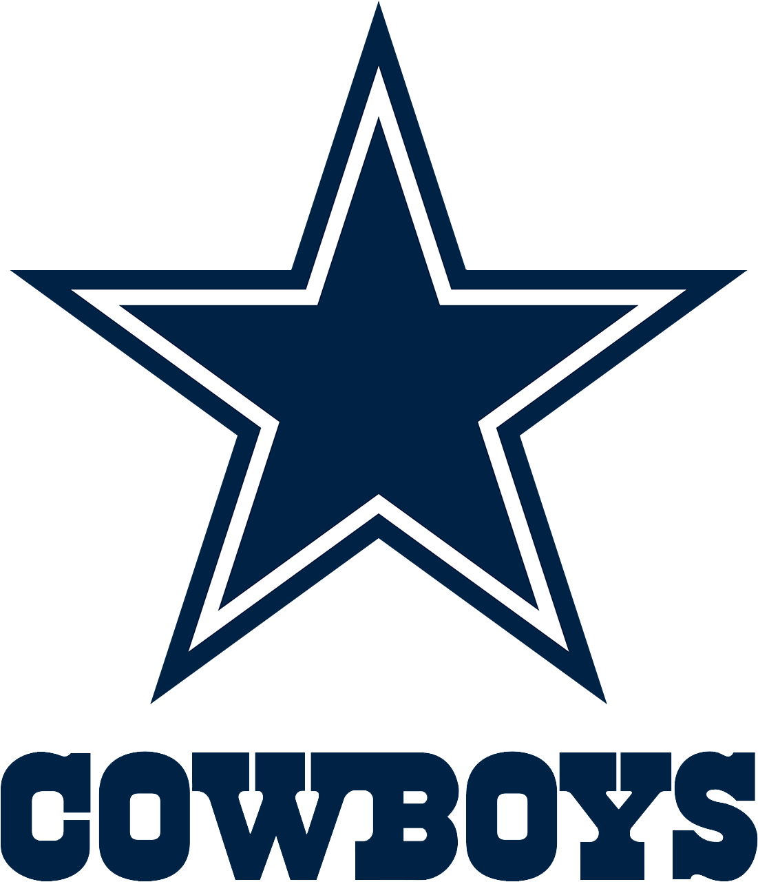 Dallas Cowboys Football Logo - Dallas Cowboys Star Clipart (1200x1500), Png Download
