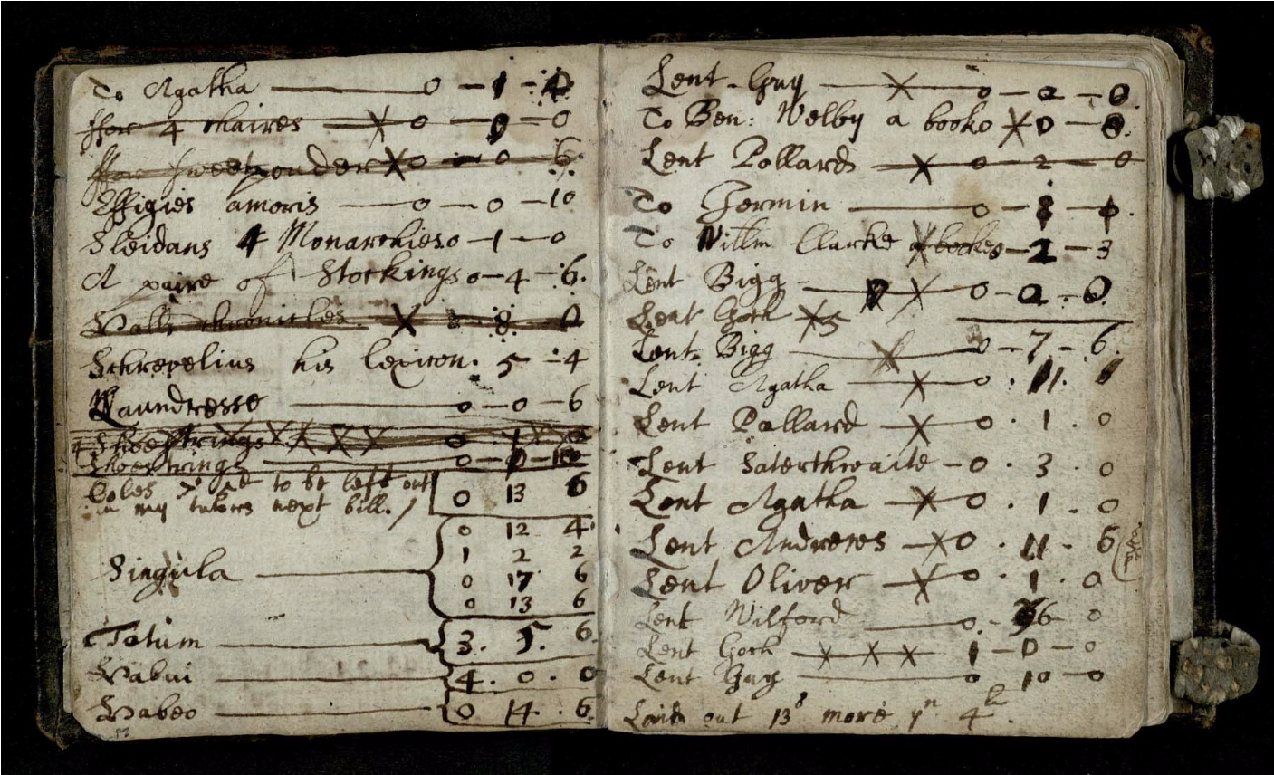 A Page From Trinity College Notebook, Trinity College - Trinity College Newton Notebook Latin Clipart (1920x949), Png Download