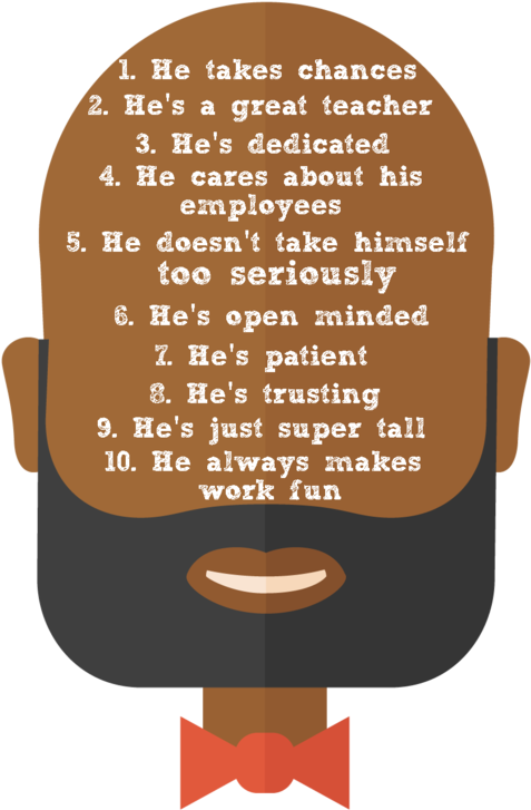 Big Head Bald , Png Download - Şehitler Ölmez Clipart (477x727), Png Download