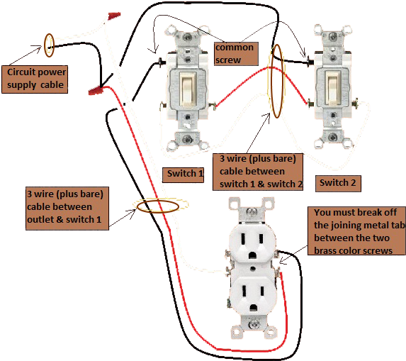 3 Way Outlet Wiring / Three Prong Plug Wiring Diagram — UNTPIKAPPS