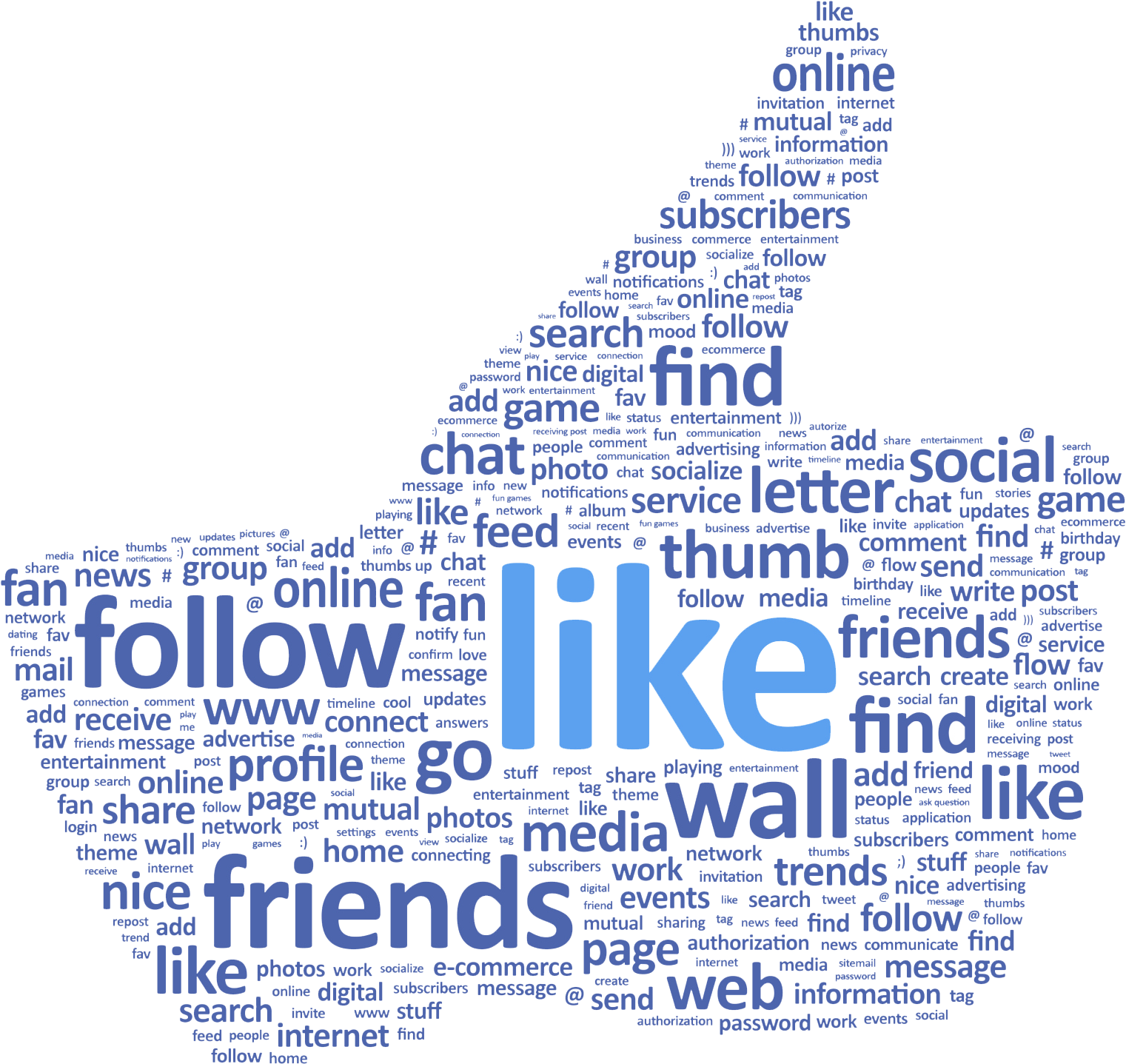 Facebook Likes Buy Facebook Likes - Facebook Social Marketing Clipart (1768x1699), Png Download