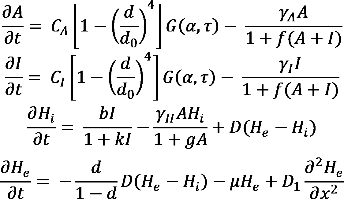 Meme Clipart (1198x671), Png Download